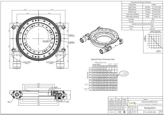 111-drilling ring slewing bearing gearbox51